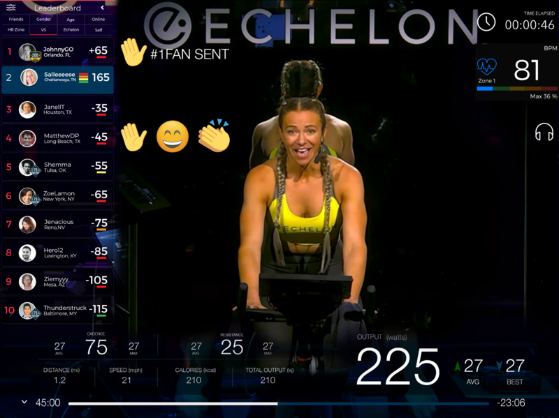 Competing on the Echelon leaderboard